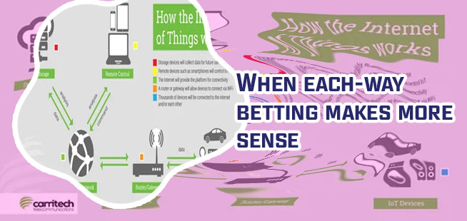 How does betting each way work