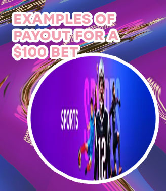 What is a payout in betting