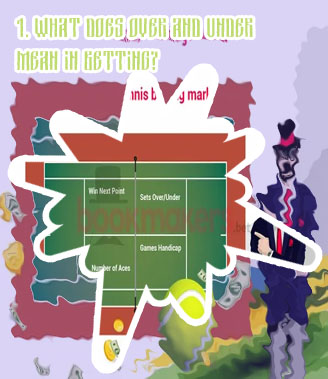 What is under over in betting